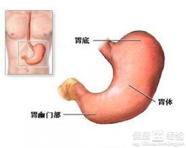 胃潰瘍胃酸怎麼辦