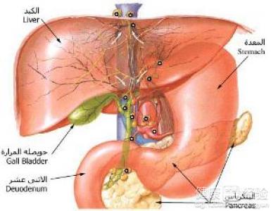 胃粘膜增厚的胃窦炎有哪些危害